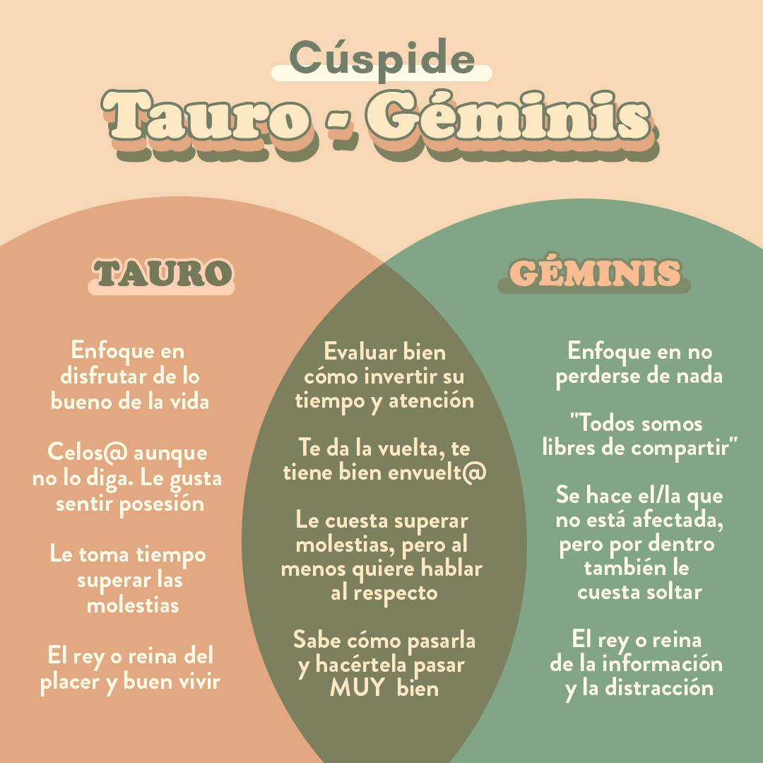 29 De Mayo Signo Tauro O G Minis 29 De Mayo Signo Tauro O G Minis